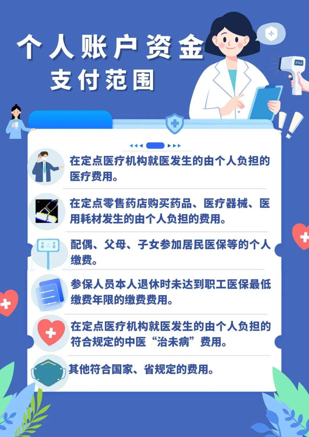 白城最新在线套医保卡联系方式方法分析(最方便真实的白城网上怎么套医保卡方法)
