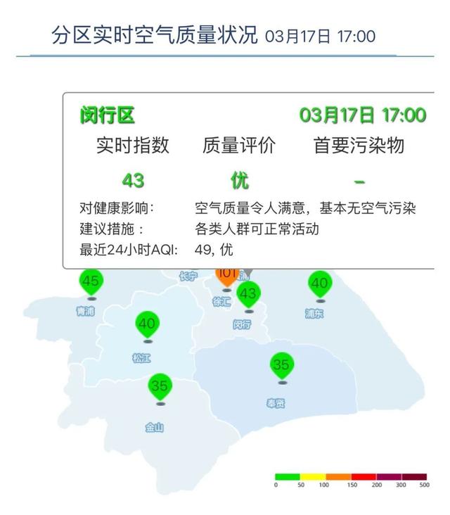 白城最新上海24小时天气查询最新消息方法分析(最方便真实的白城上海24小时天气预报查询方法)