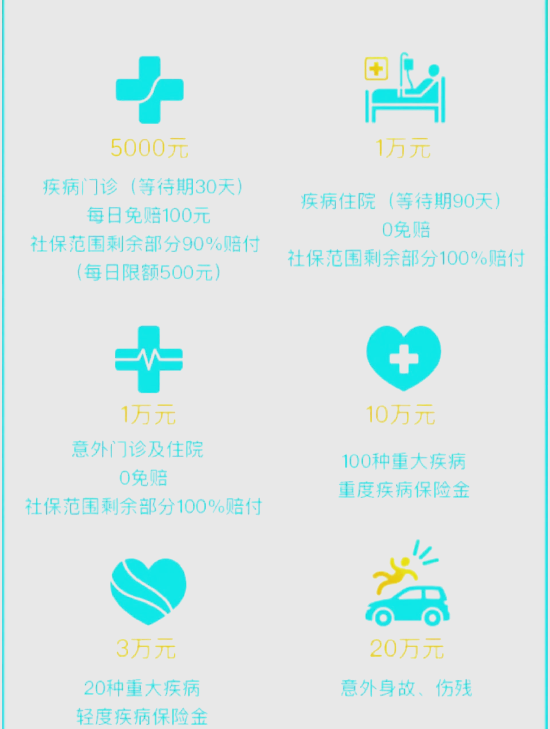 白城最新医保小额取现方法分析(最方便真实的白城医保卡网上套取现金渠道方法)