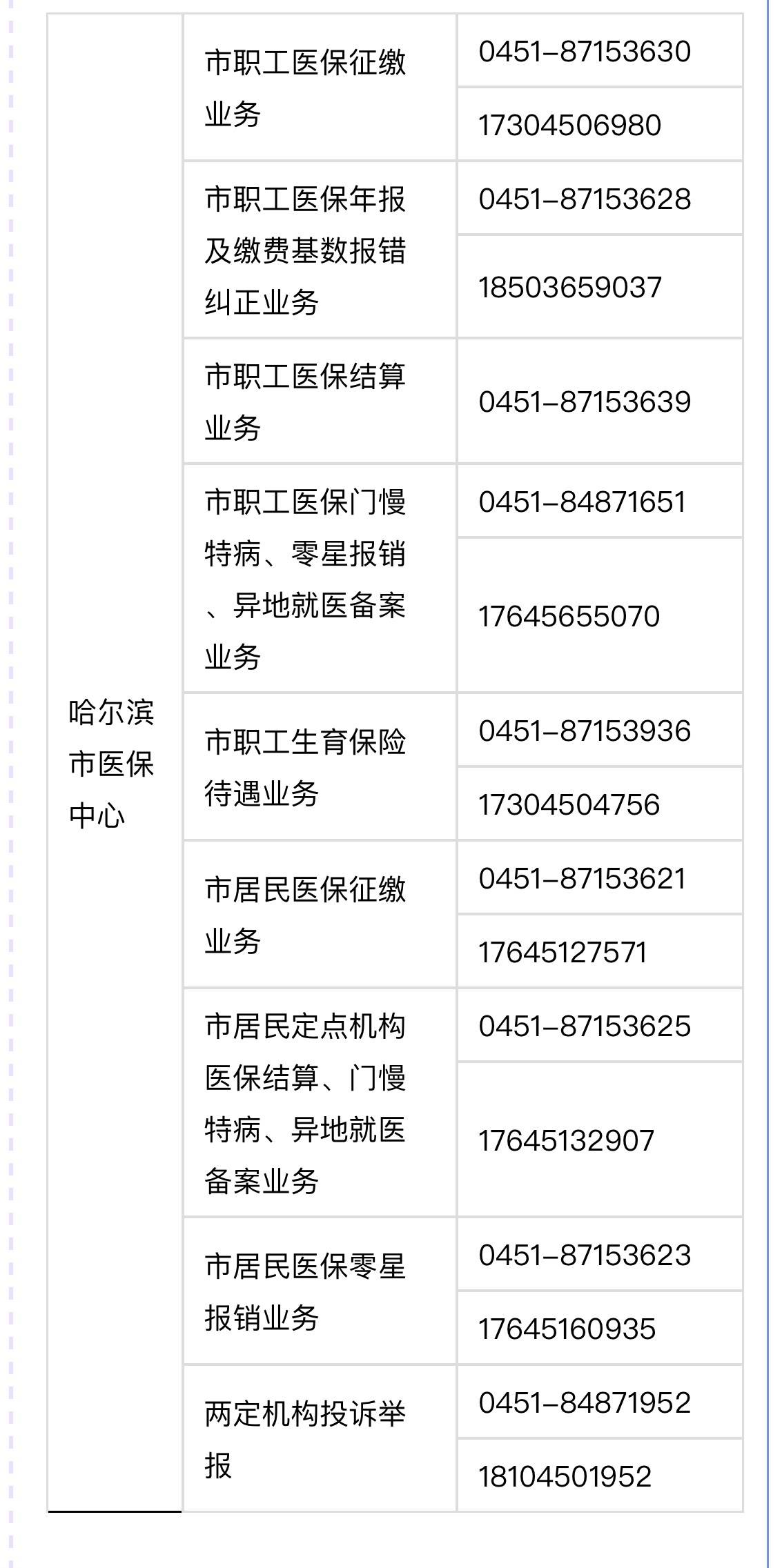 白城最新24小时高价回收医保余额方法分析(最方便真实的白城24小时高价回收医保余额怎么算方法)