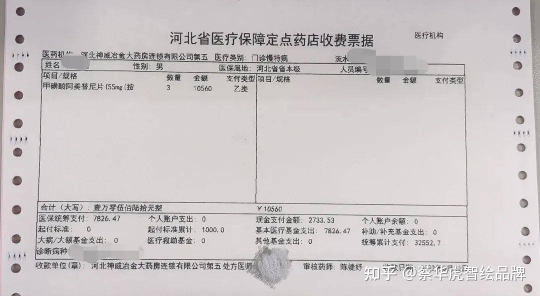 白城最新药店套医保取现成功率方法分析(最方便真实的白城药店医保卡套取现金方法)