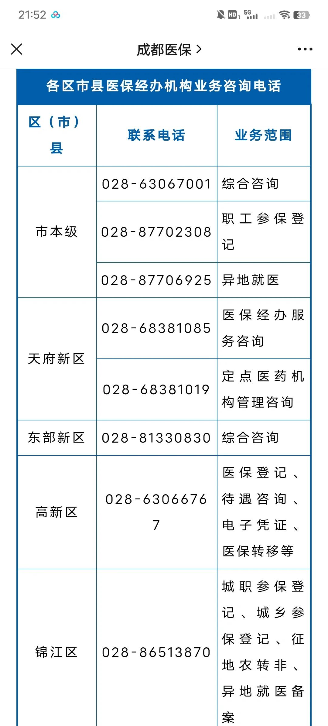 白城最新医保卡过期了还能正常使用吗方法分析(最方便真实的白城旧的医保卡还能用吗方法)