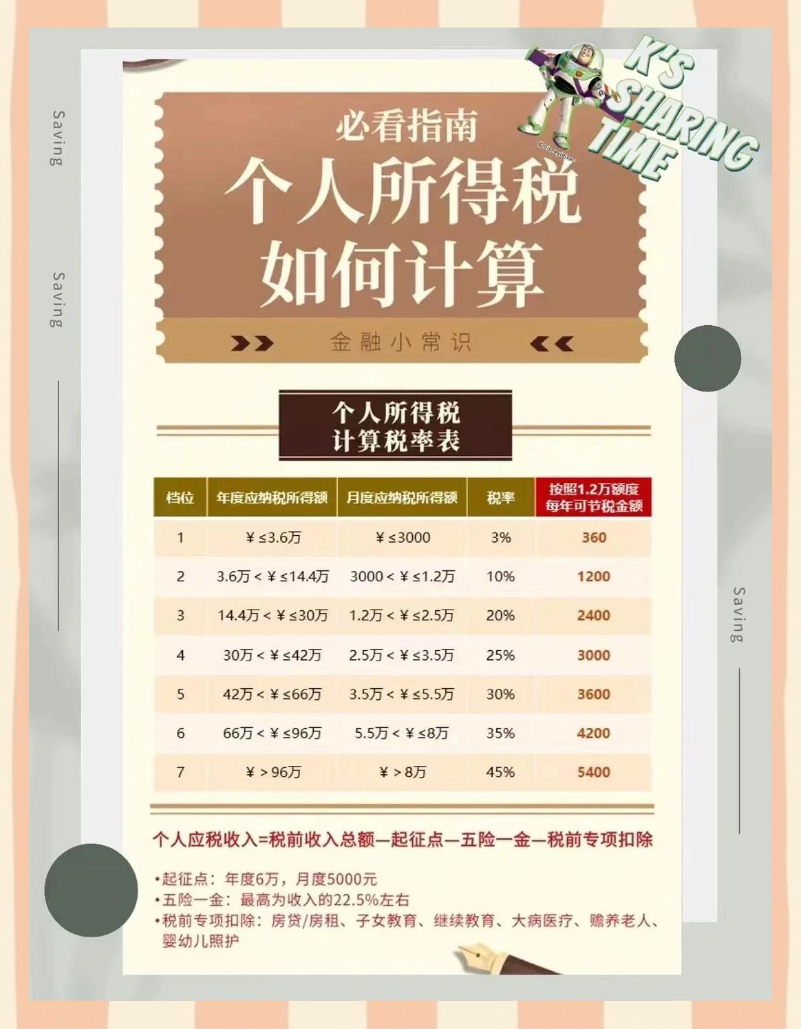 白城最新找中介10分钟提取养老金的钱方法分析(最方便真实的白城中介提取公积金的方法方法)
