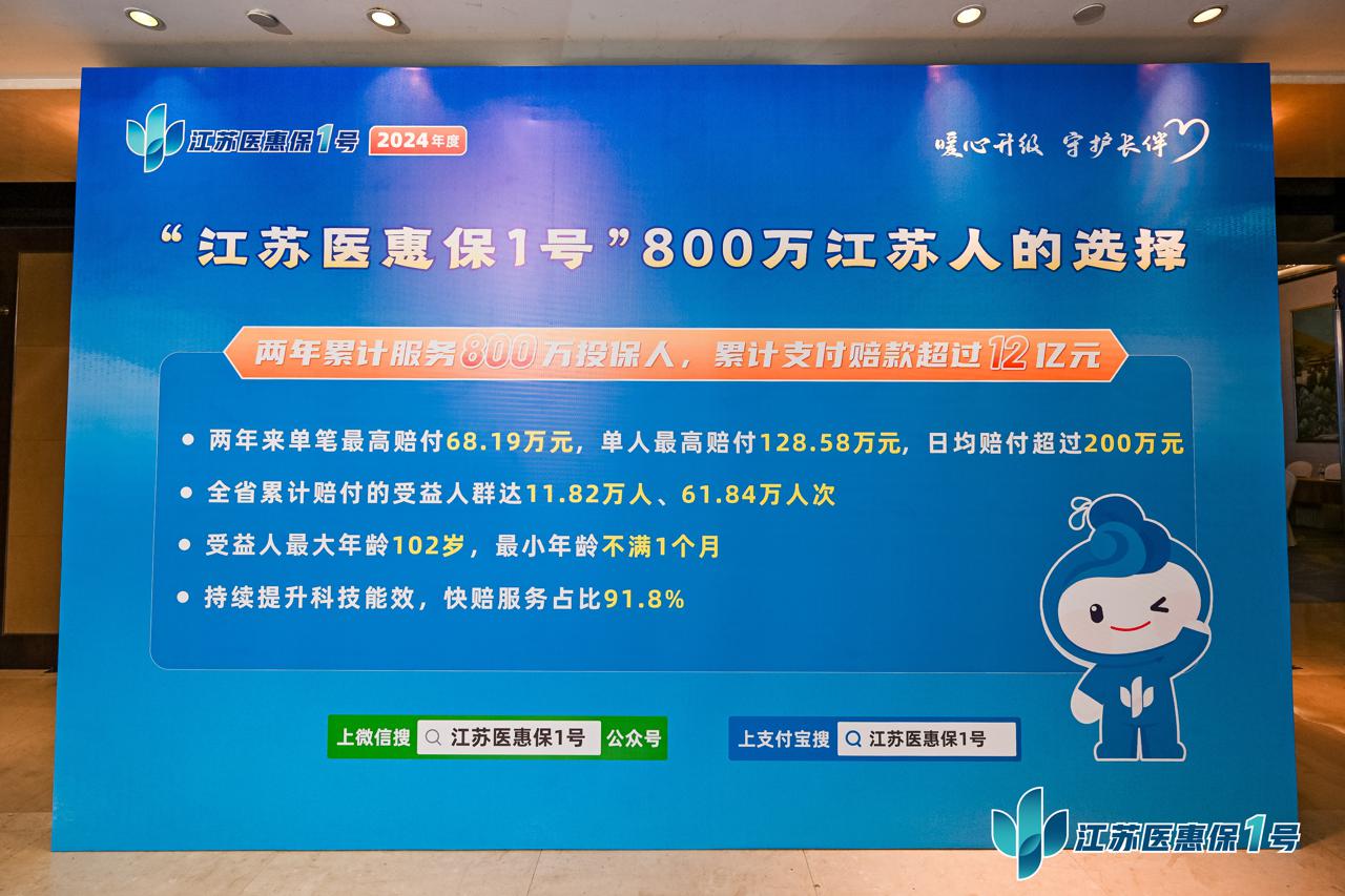 白城最新惠民保险代扣158方法分析(最方便真实的白城惠民保险代扣158是什么方法)