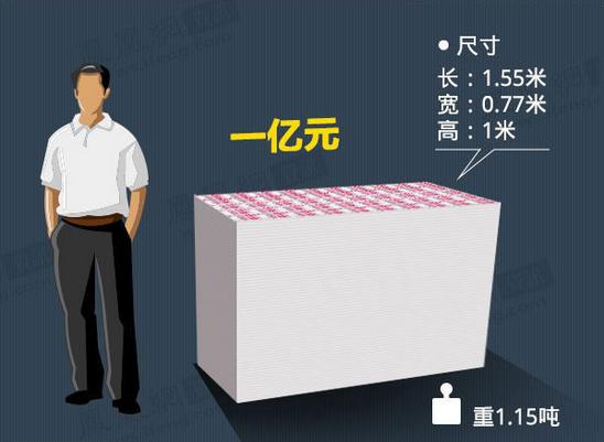 白城最新急用钱套医保卡怎么套出来现金方法分析(最方便真实的白城套现医保卡有什么风险方法)