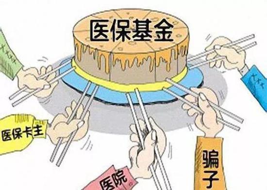 白城最新黄牛套社保卡方法分析(最方便真实的白城有没有黄牛办社保套现方法)