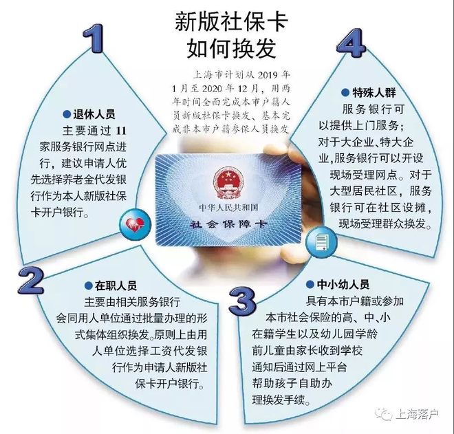 白城最新常州医保卡惠民保险代扣怎么取消方法分析(最方便真实的白城常州医保卡惠民保险代扣怎么取消不了方法)