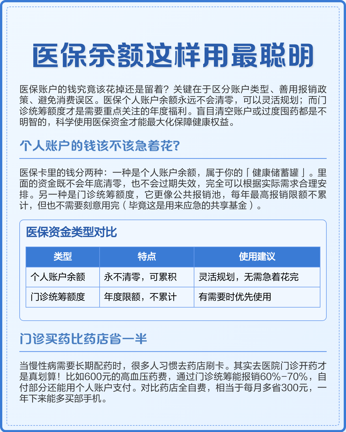 白城最新医保卡钱会过期吗方法分析(最方便真实的白城医保卡上余额会过期吗方法)